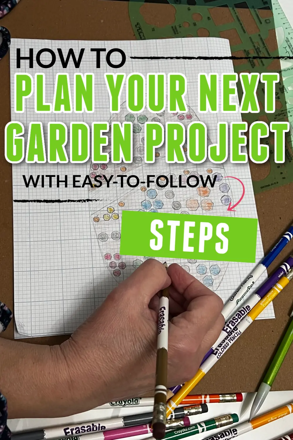 Image of a gardener drawing a garden plan with colored pencils with text overlay - How to Plan Your Next Garden Project with easy-to-follow steps.